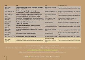 november v krškem 201716